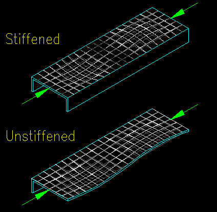 Buckle Definition & Meaning